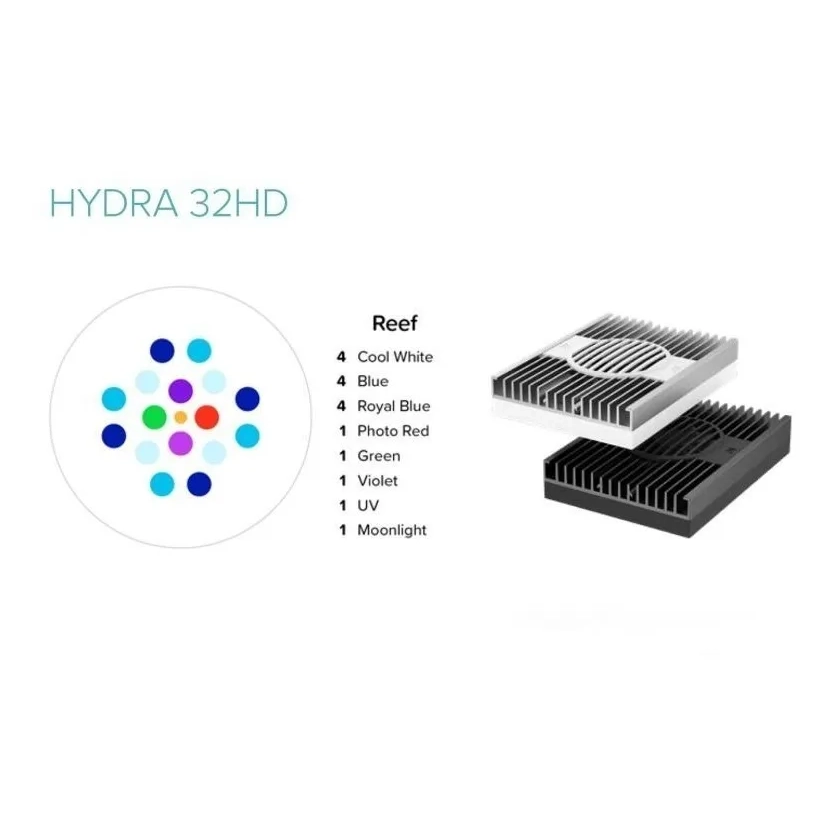 Luminaria Led Hydra 32 Hd Aquaillumination - Case Branco 127/220v - Imagem 2